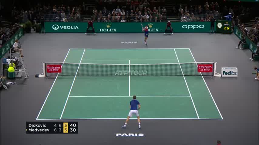 djokovic vs Medvedev