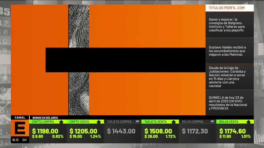 Btc Cotizacion Bolsa Coinbase Duvobe: “Circle Va A Cotizar En